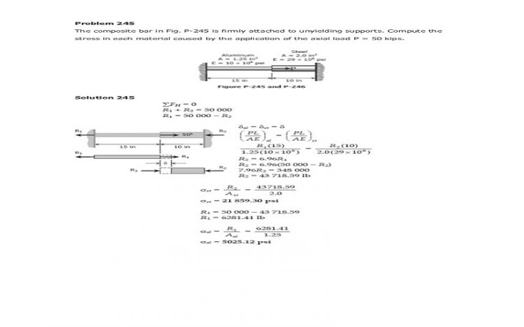 strength of materials civil engineering notes pdf free download